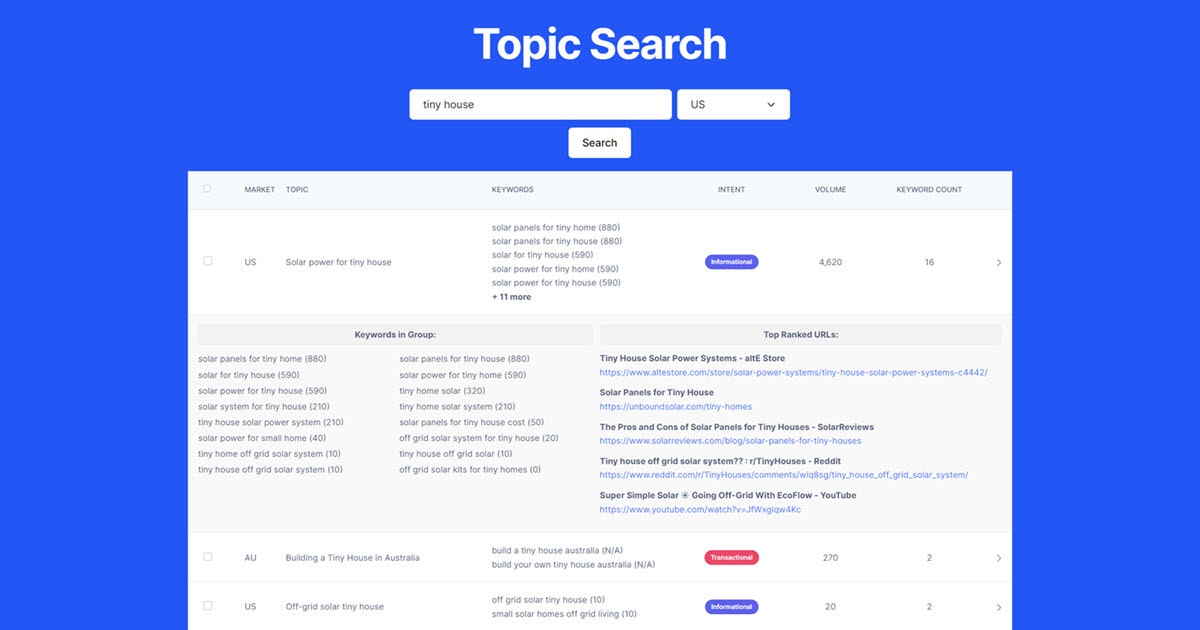 BlogTopics