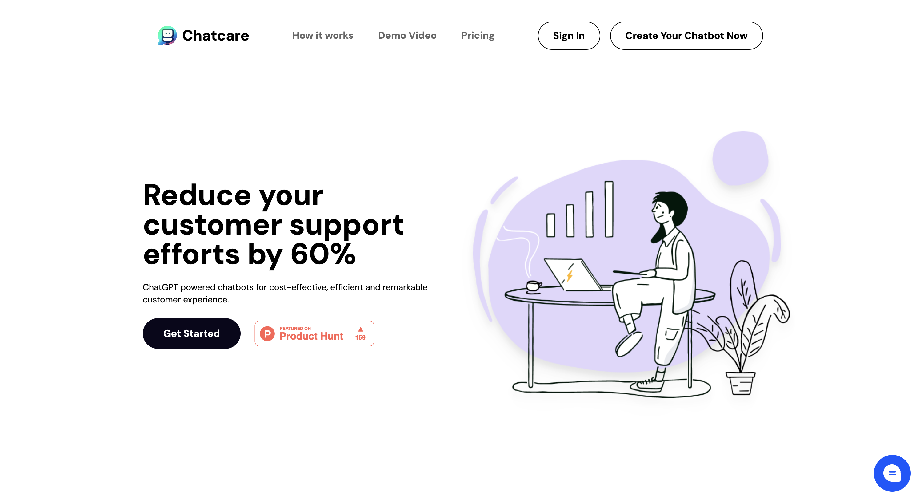 Chatcare