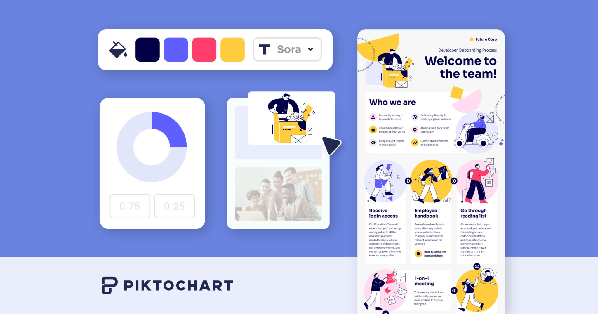 Piktochart