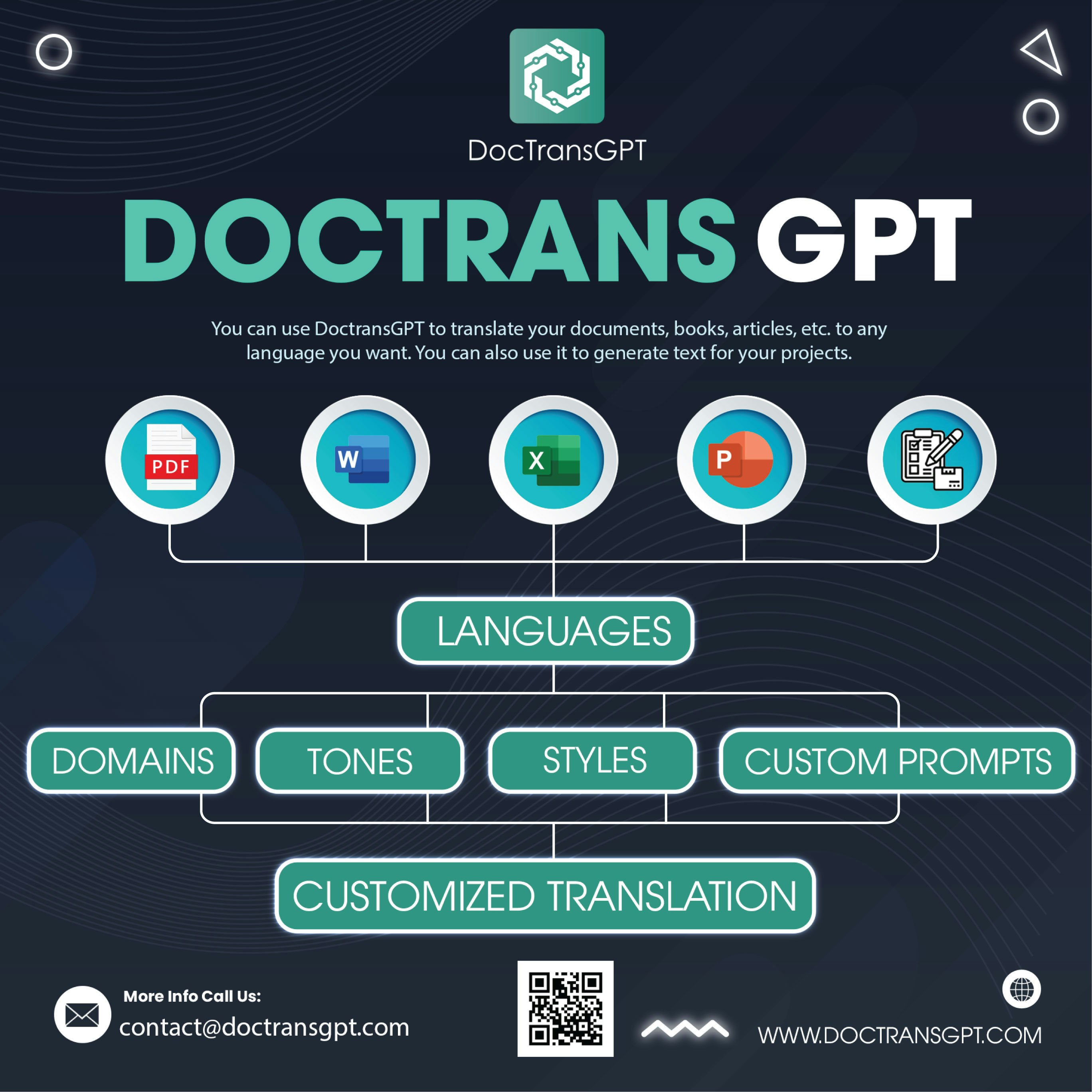 DocTransGPT