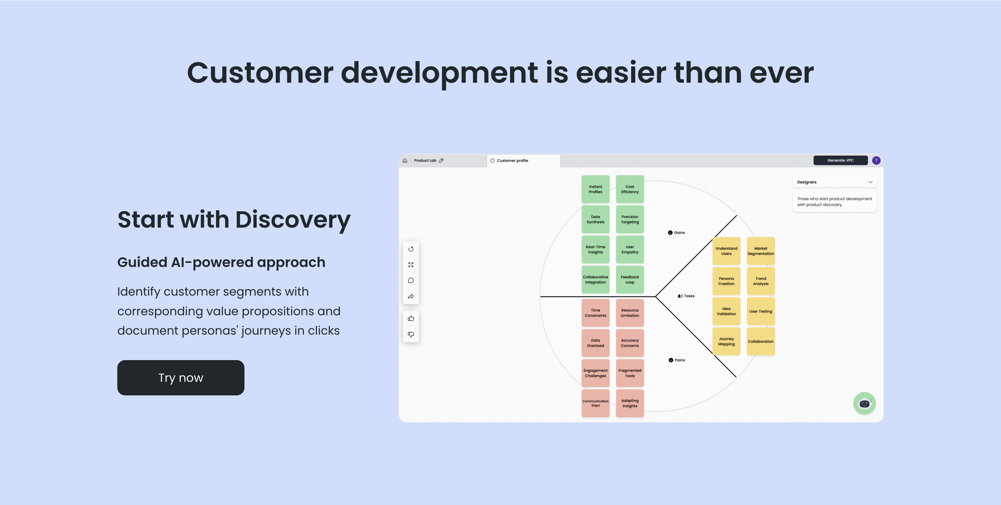 Product Lab AI