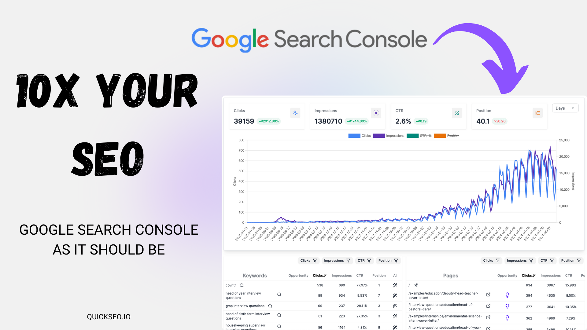QuickSEO