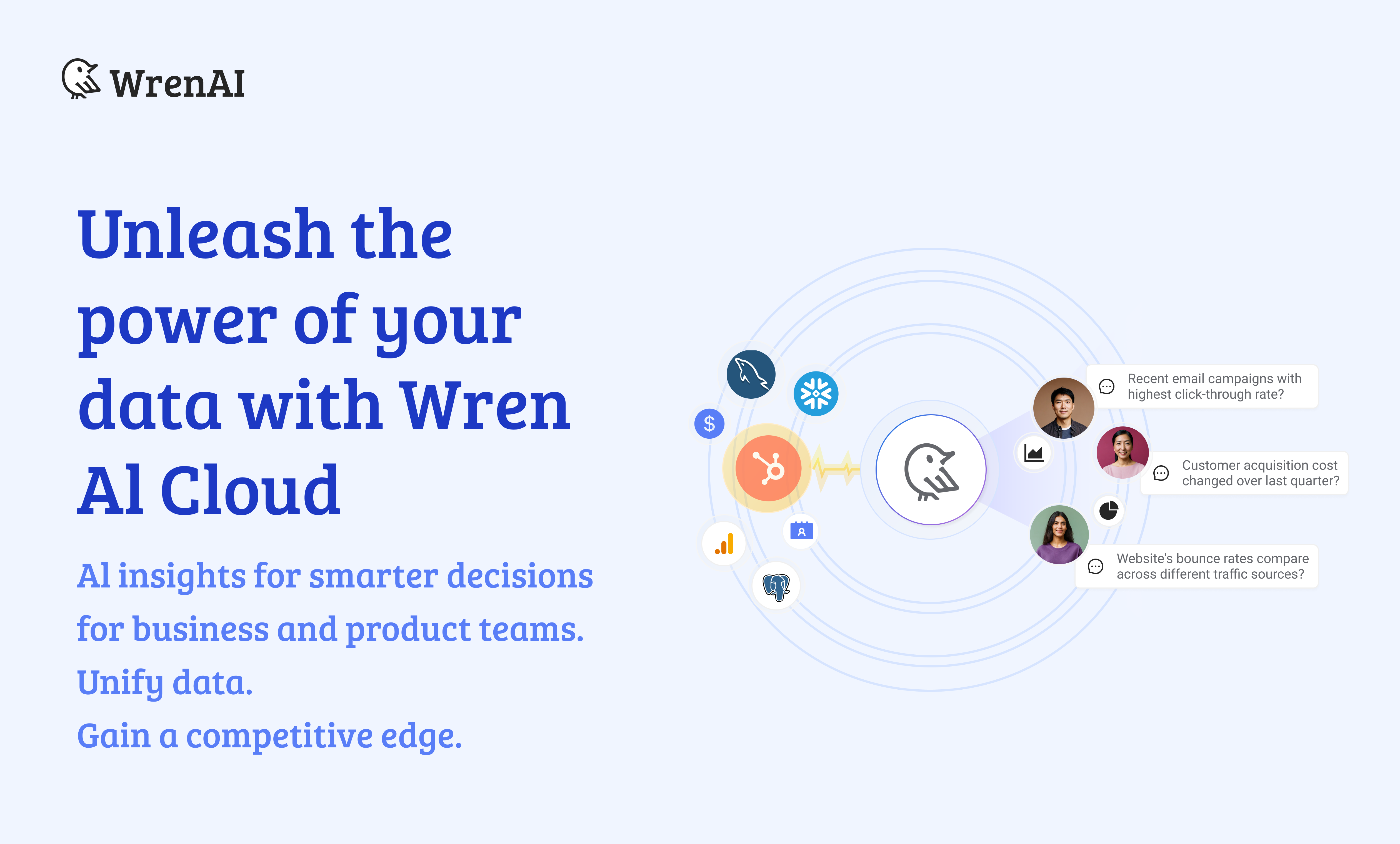 Wren AI Cloud