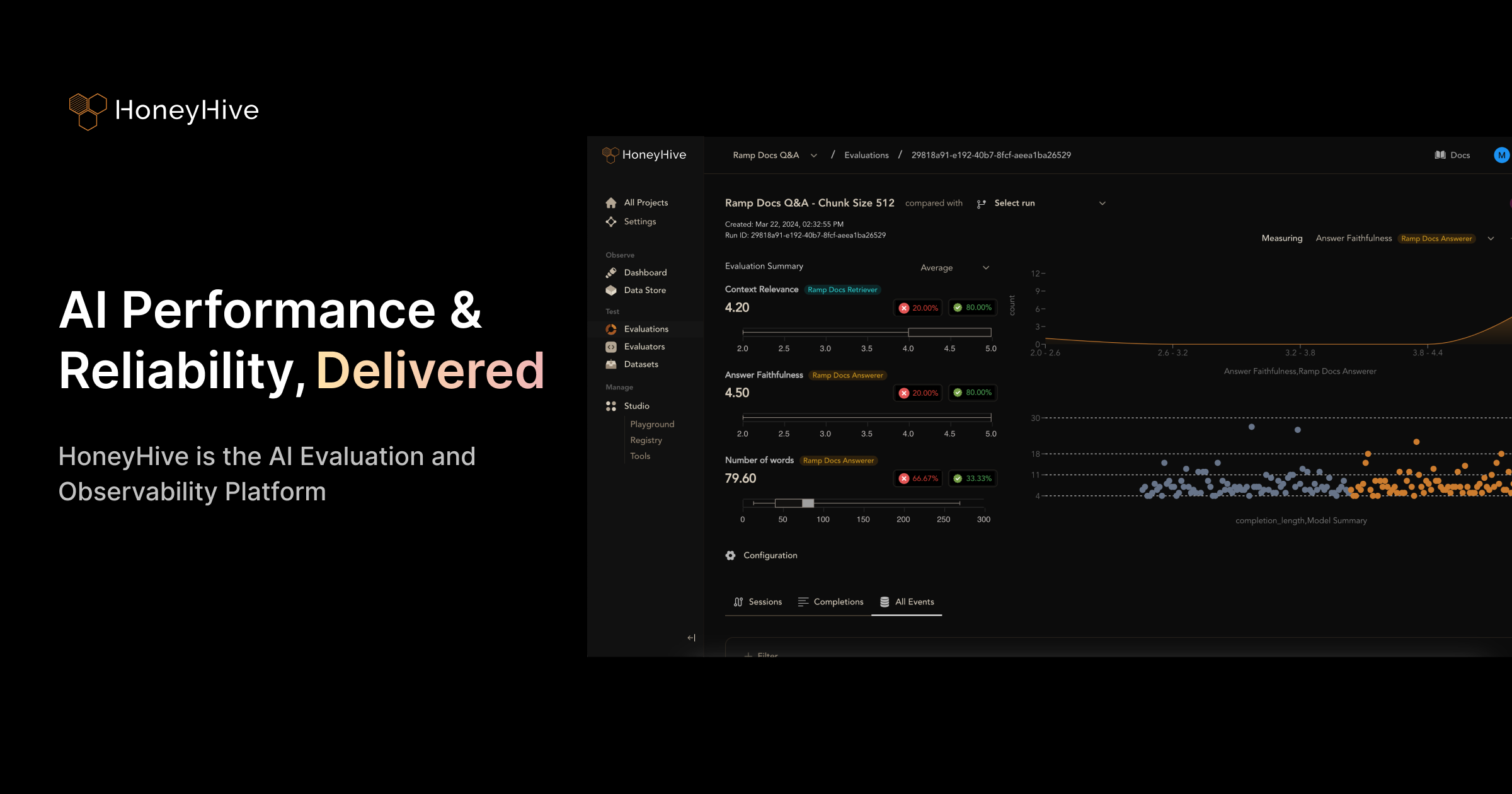 HoneyHive AI