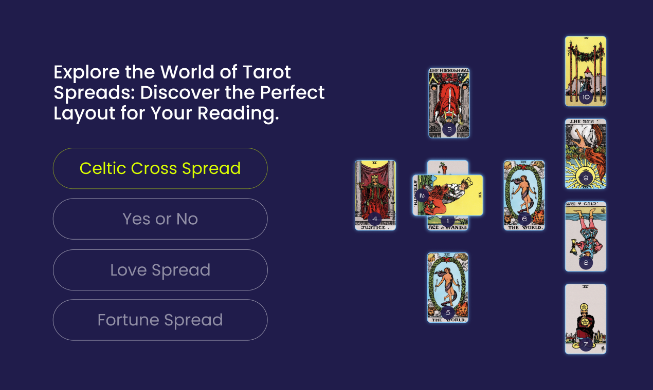 AI Tarot Nova