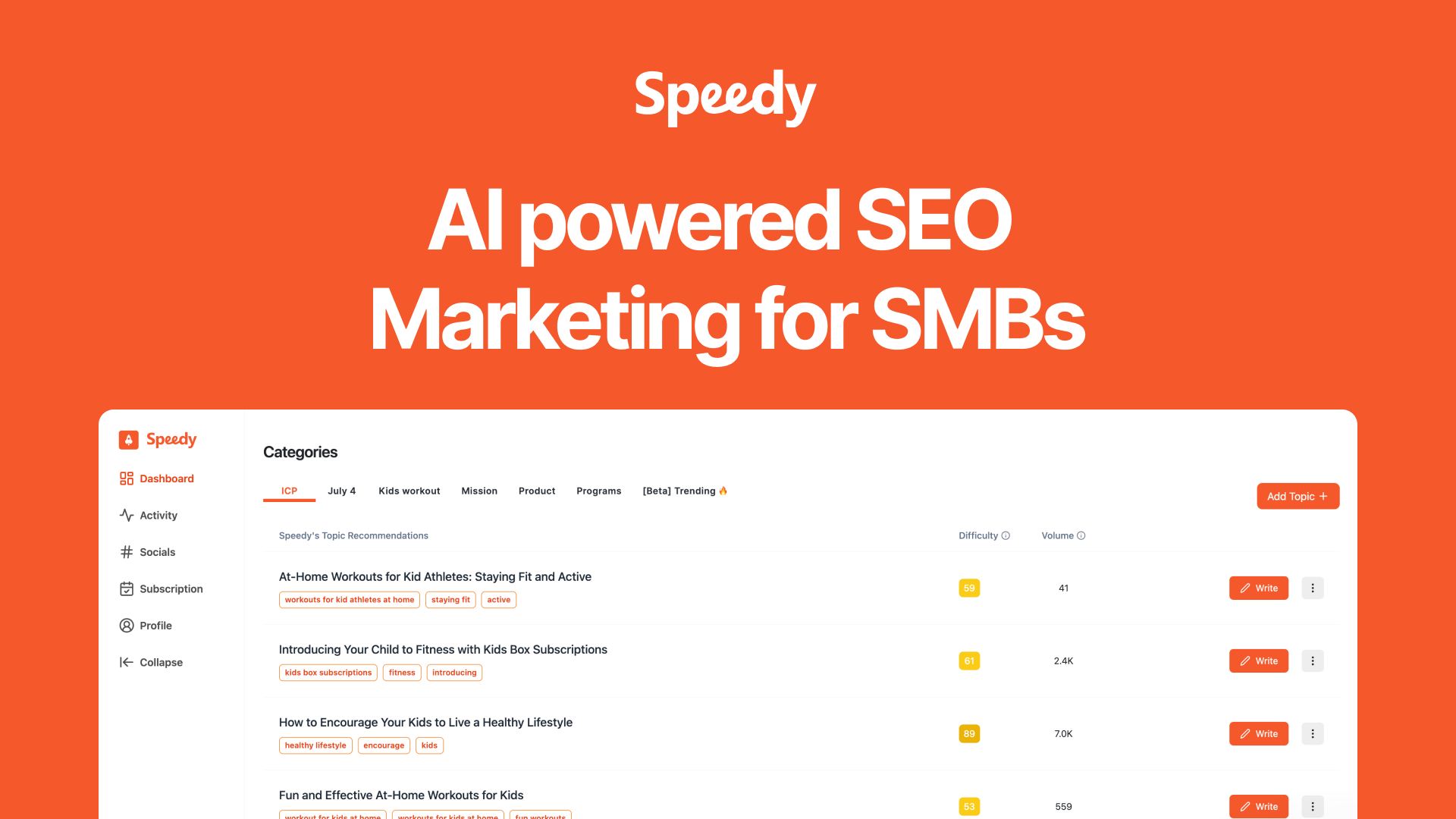 SpeedyBrand