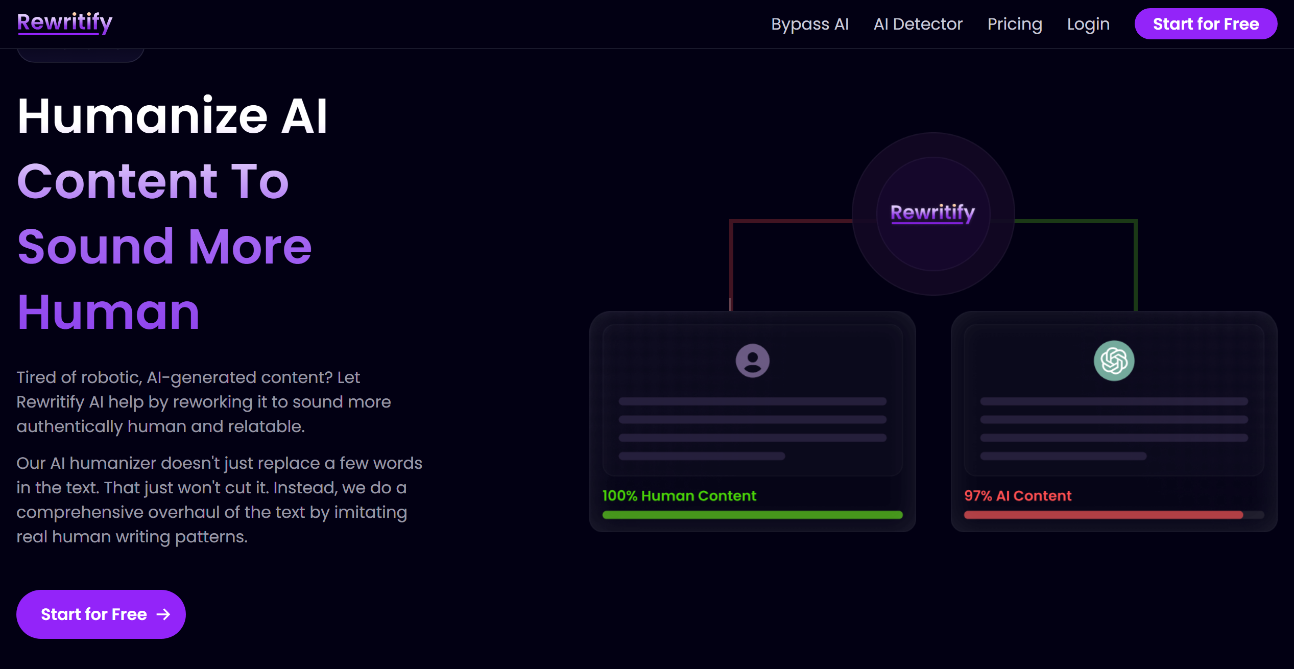 Rewritify AI
