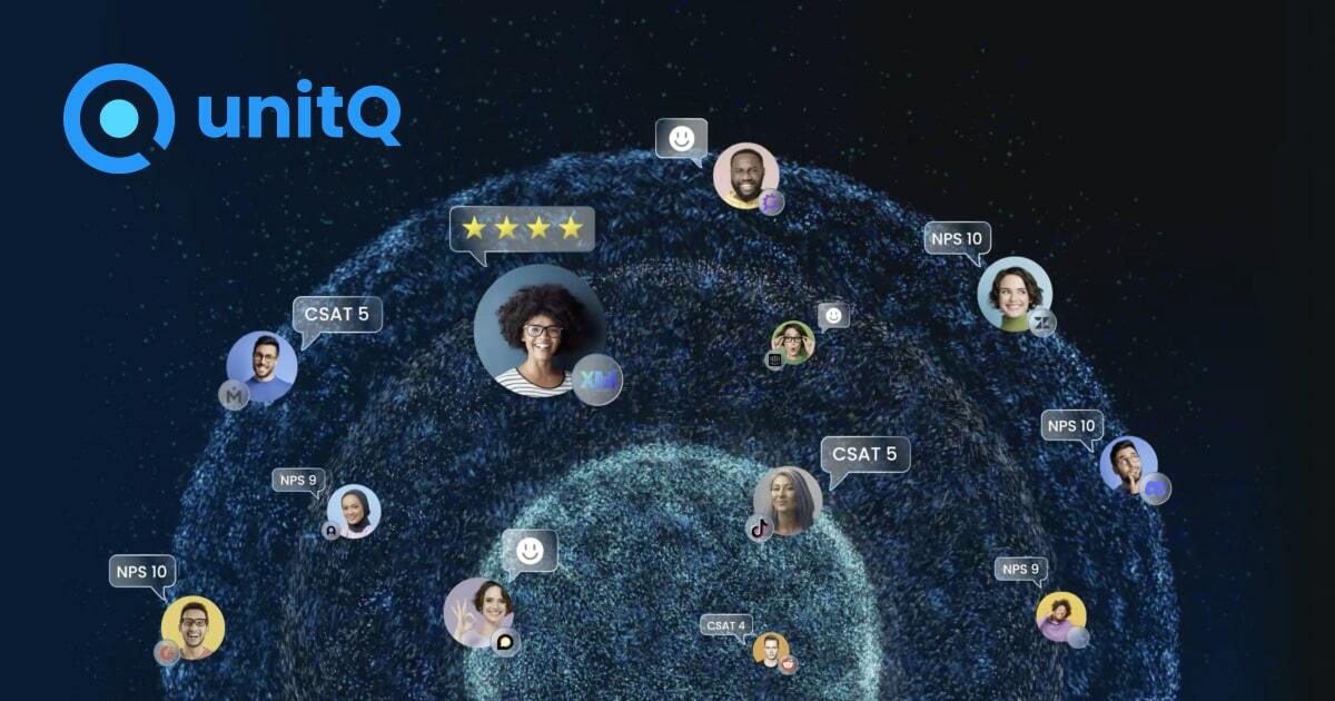 unitQ