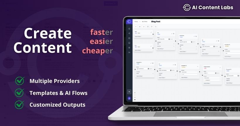 AI Content Labs