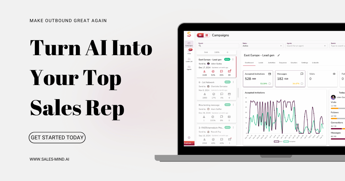 SalesMind AI