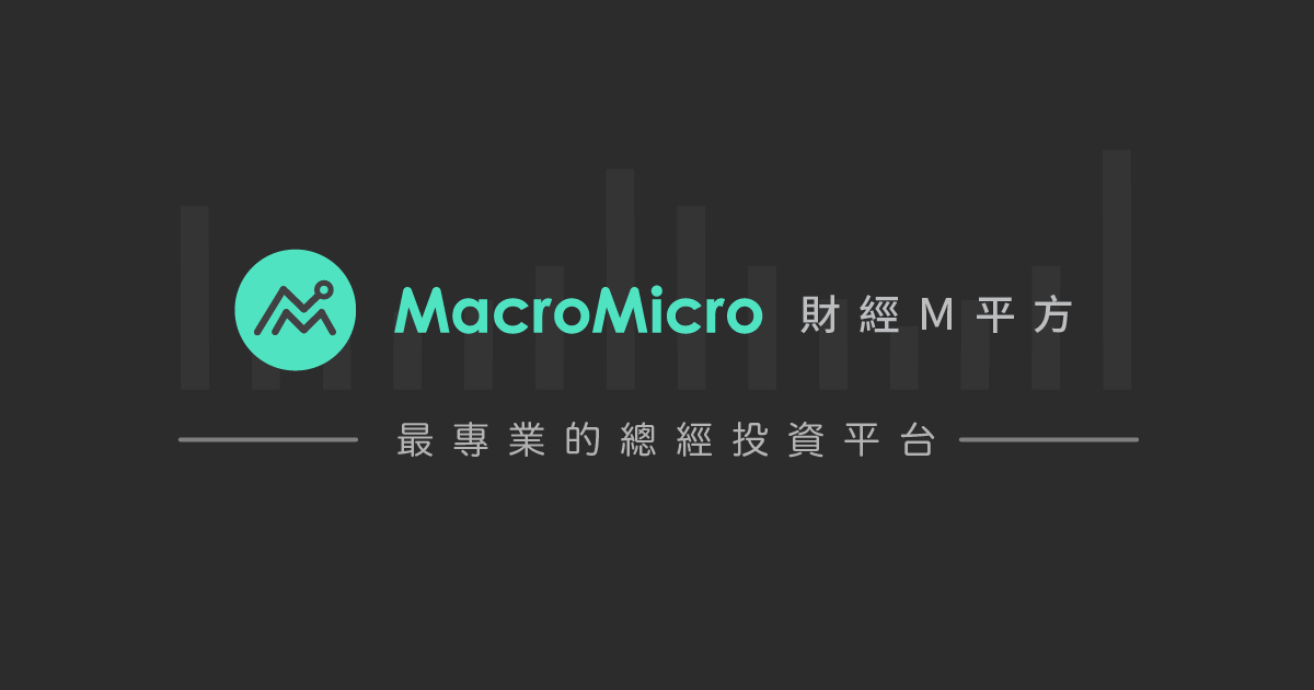 MacroMicro 财经M平方