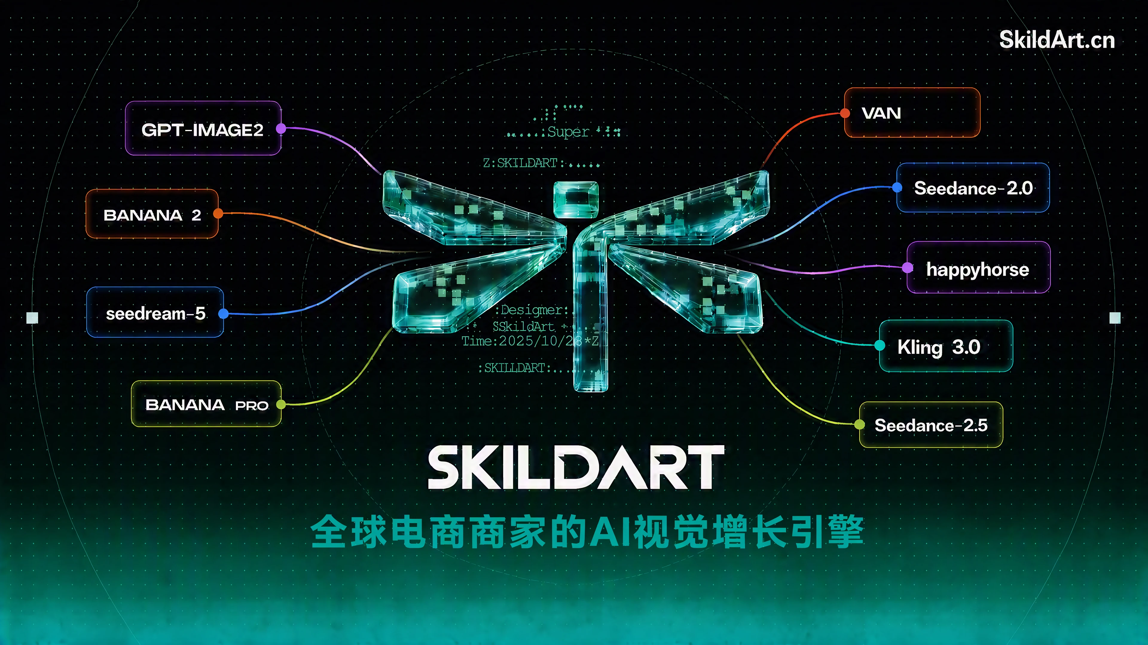 截图 2
