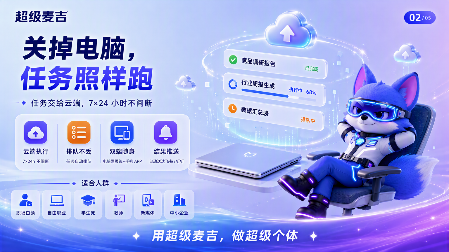 超级麦吉 封面
